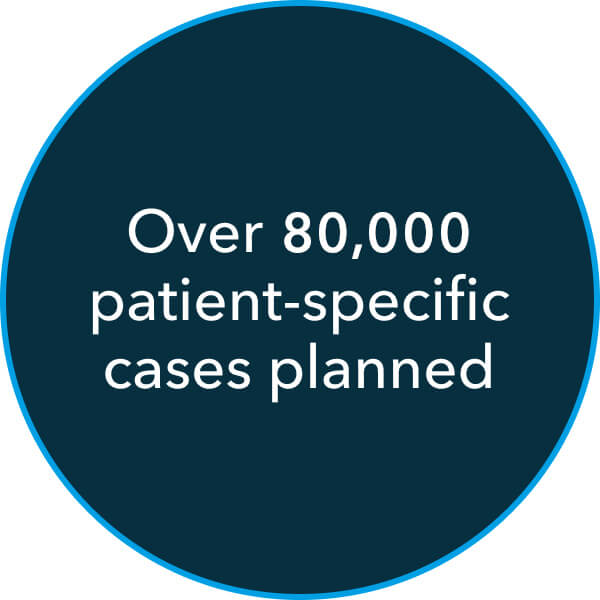 Over 80,000 patient-specific cases planned